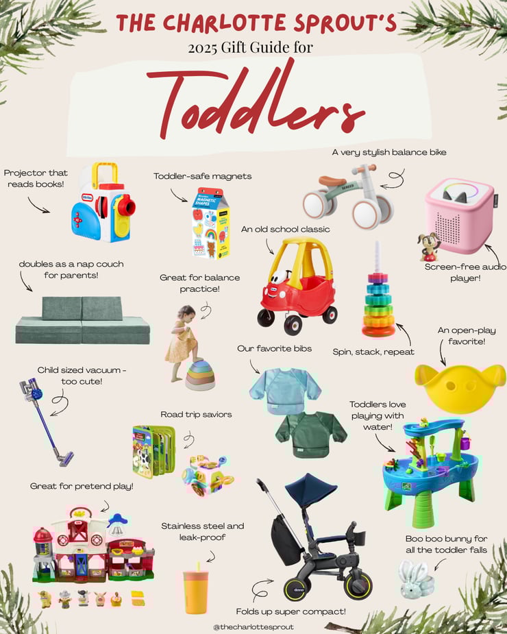 Toddler Gift Guide
