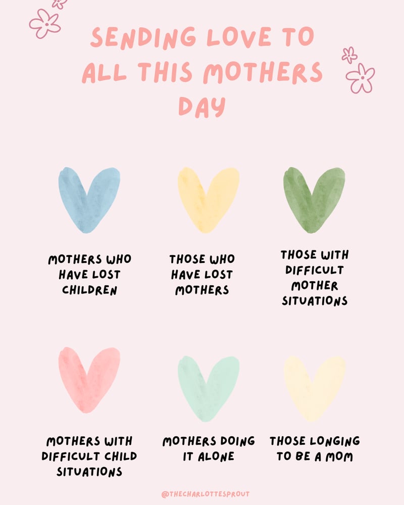 sending love to all this mothers day