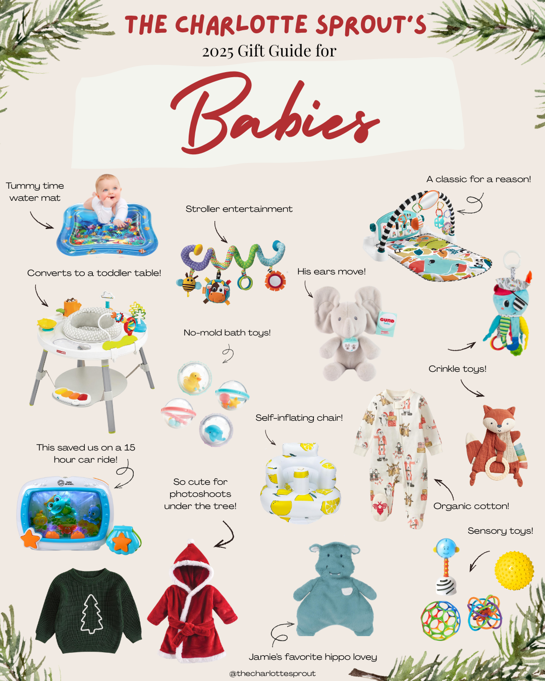 Red and Green Watercolor Christmas Gift Guide Instagram Post (1)